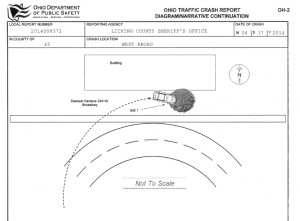 Above, the Granville Police Report shows the trajectory of the car as it crashed into Burke Hall on Thursdaty April 17 just after midnight. 